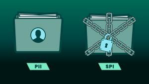 two folders filled with sensitive data, one representing personally identifiable information (PII) and the other wrapped in a chain and padlock indicating sensitive personal information (SPI)